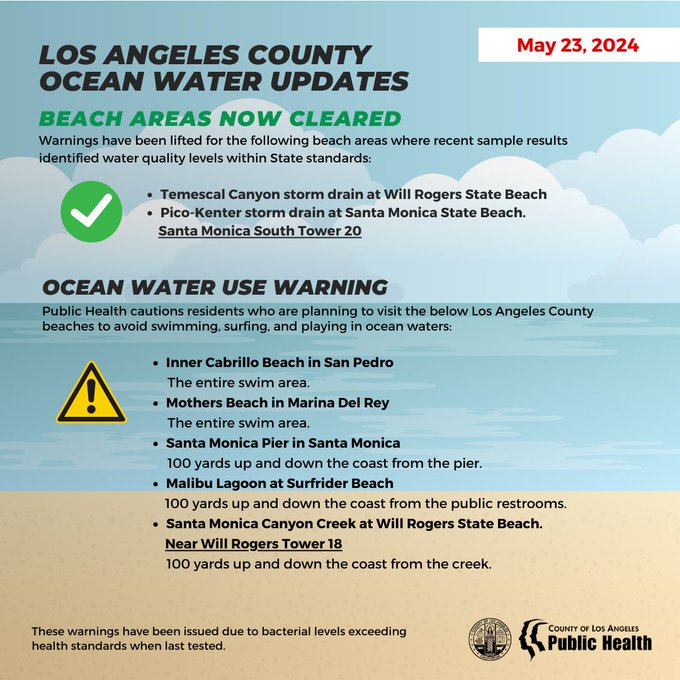 长周末出游注意！洛杉矶郡部分海滩发出警告禁止玩水